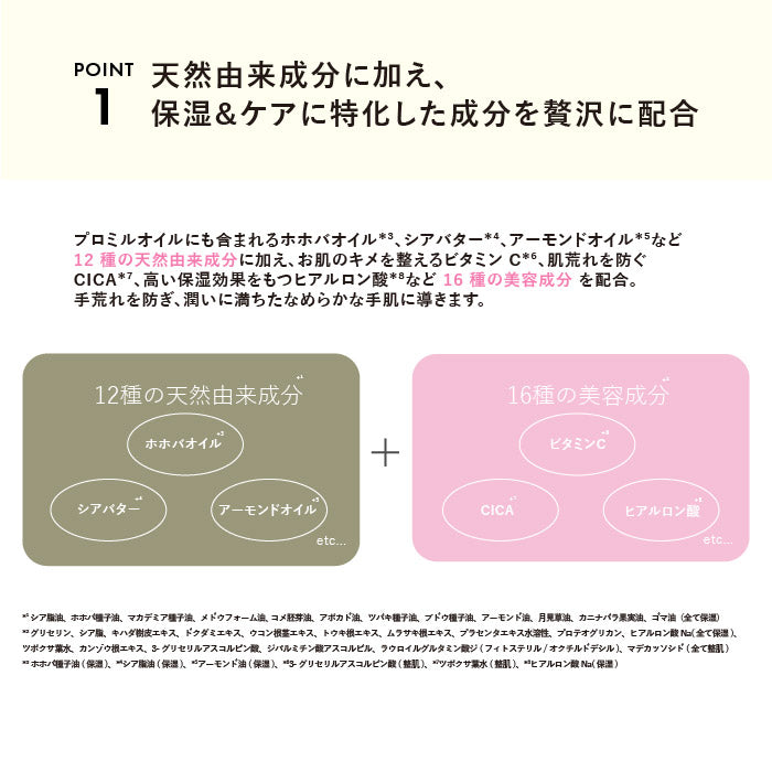 プロミルカルテハンドクリーム