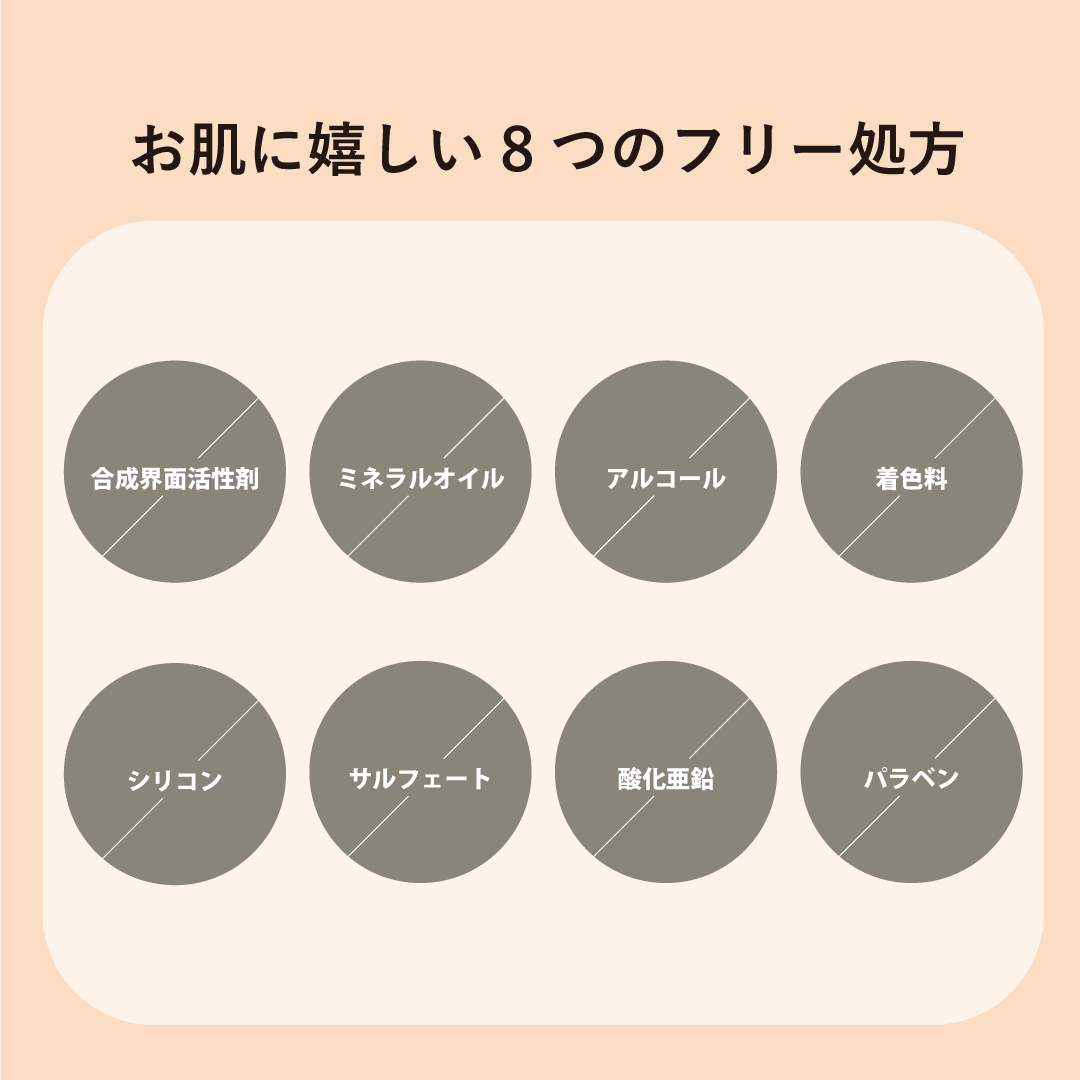 プロミルココエ マイルドヒップパック