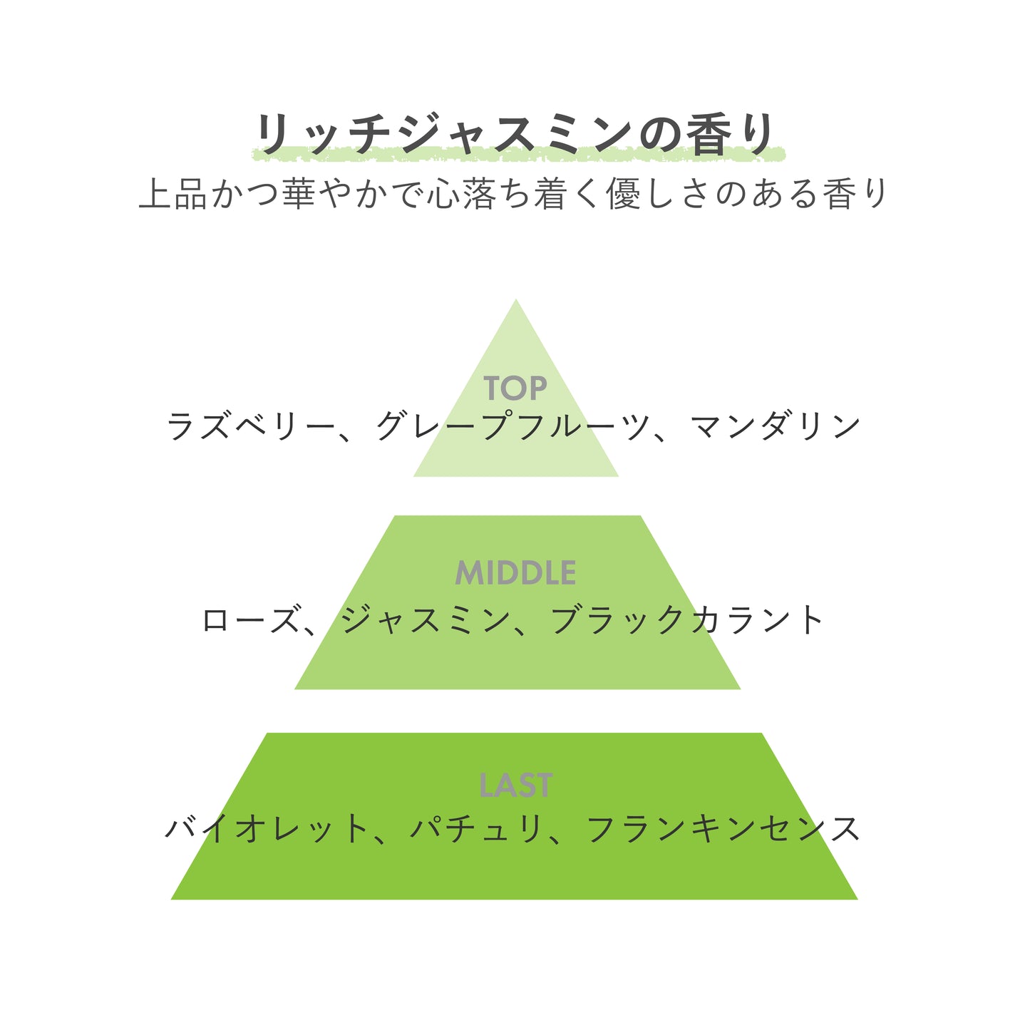 プロミルオイルヴィーガン