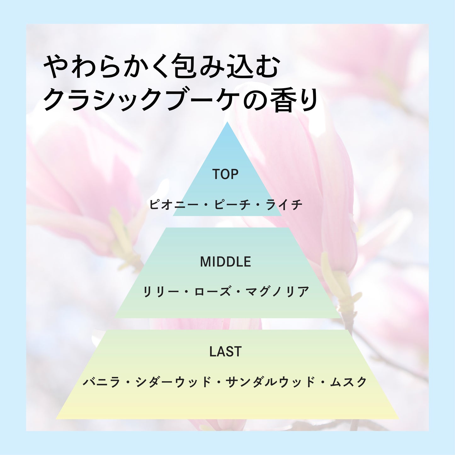 プロミルシフォンバーム