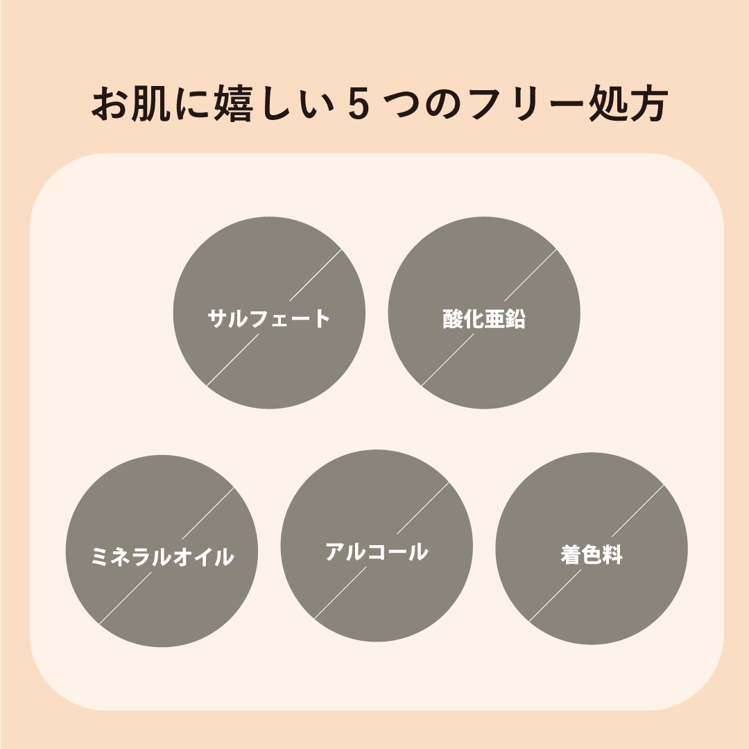 プロミルココエ マイルドクリーム