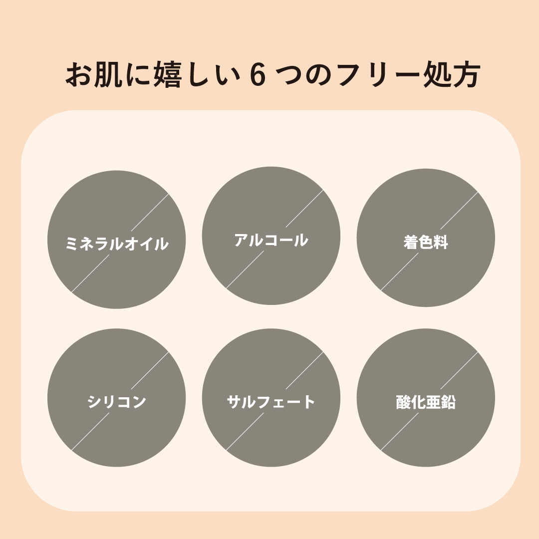 プロミルココエ マイルドミスト