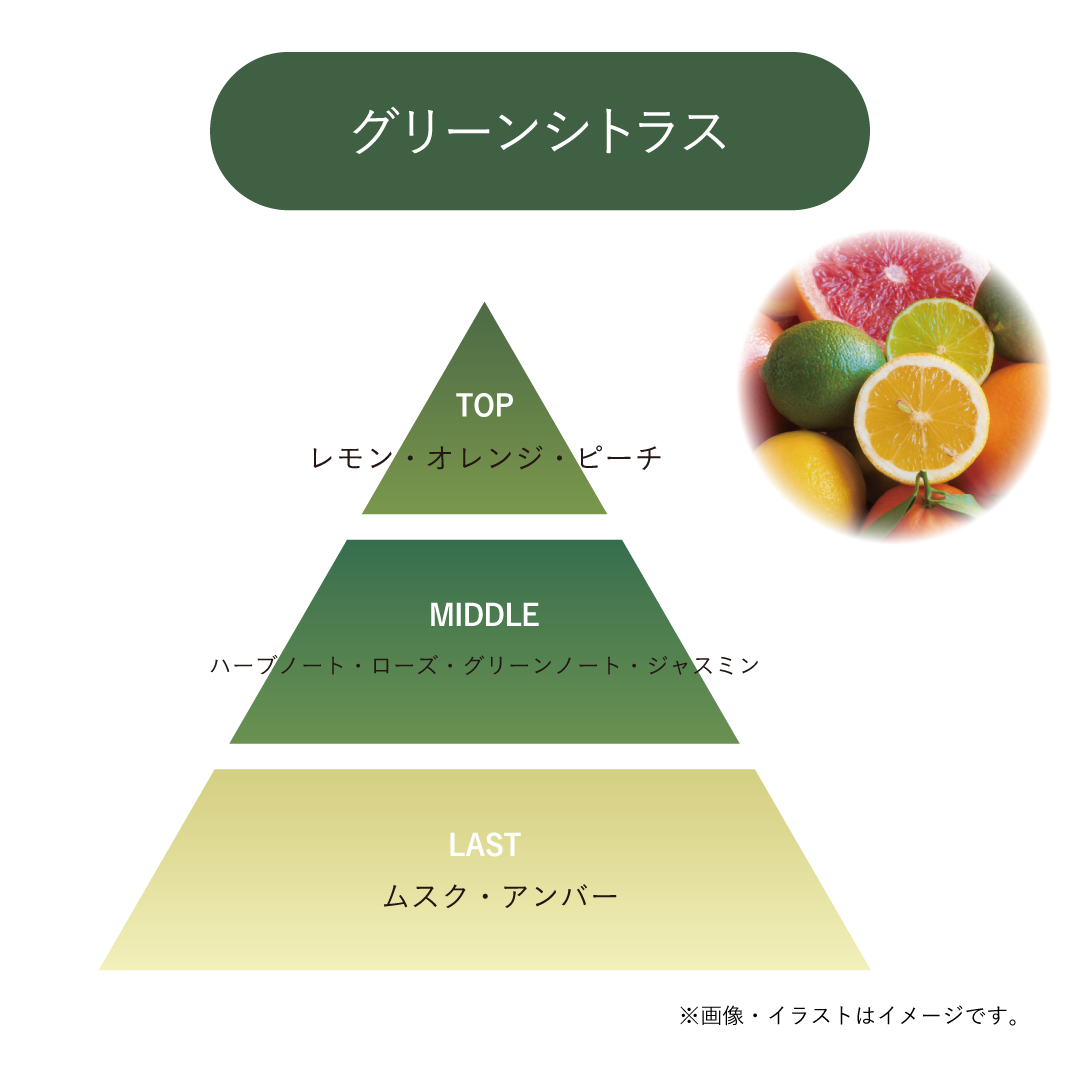 プロミルココエ マイルドスクラブ