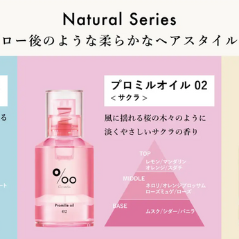 プロミルオイル N