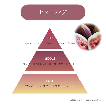 プロミルココエ マイルドスクラブ