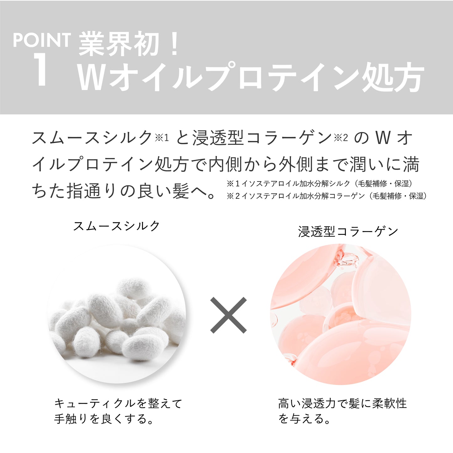 プロミルカルテ ヘアリペアオイル