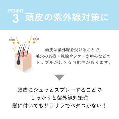 プロミルカルテパフュームUVスプレー