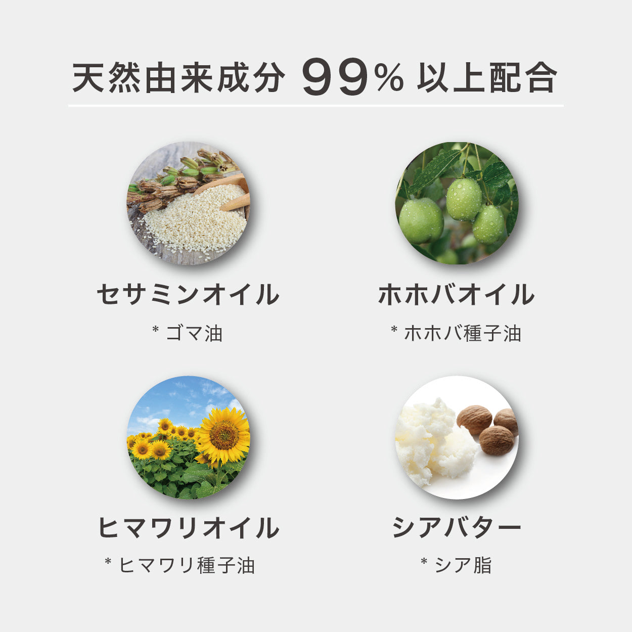 プロミルオイル