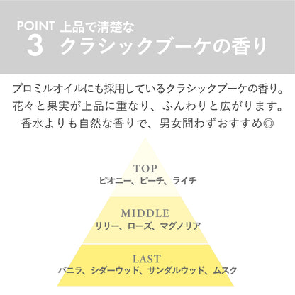 プロミルカルテ ヘアリペアオイル