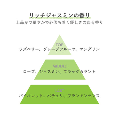 プロミルオイルヴィーガン