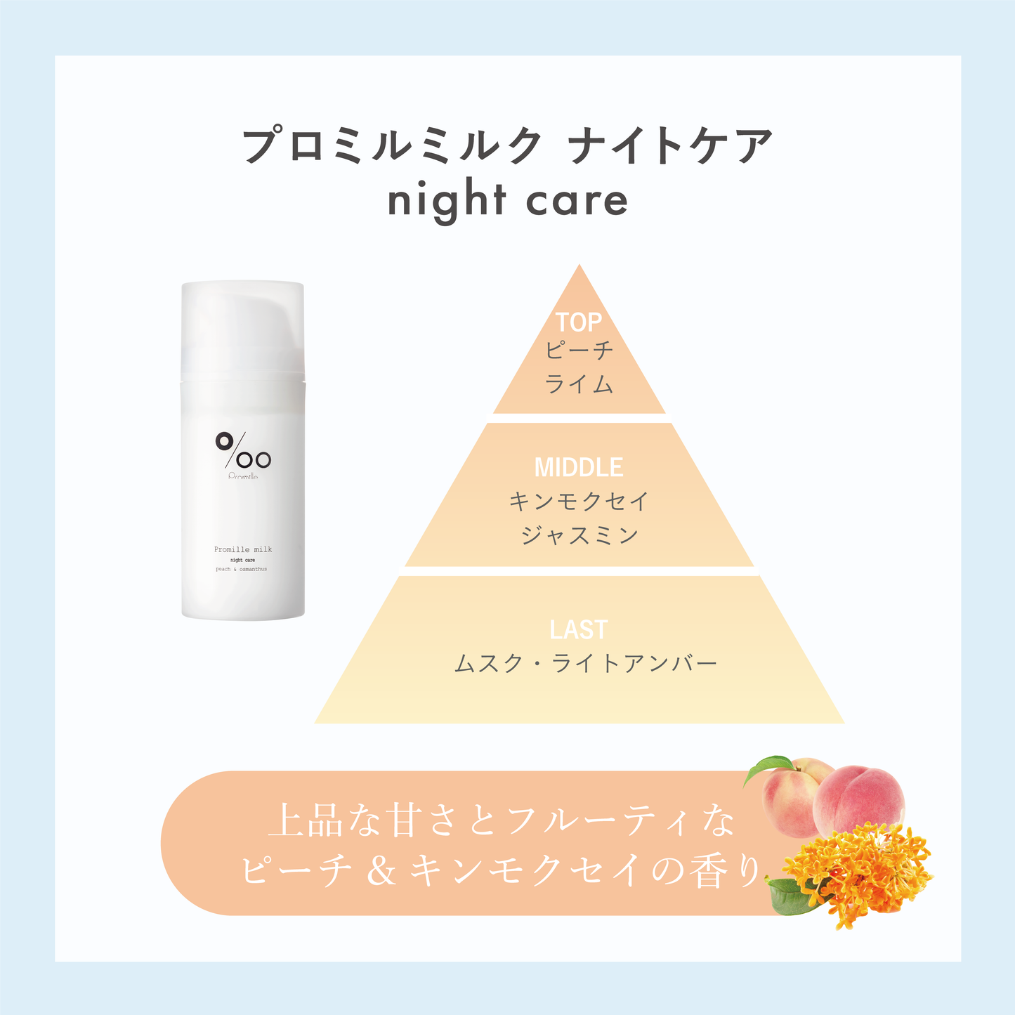 プロミルミルク