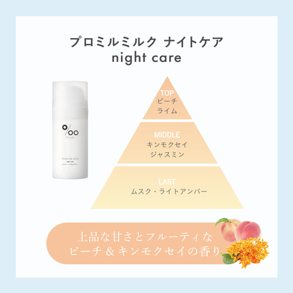 プロミルミルク