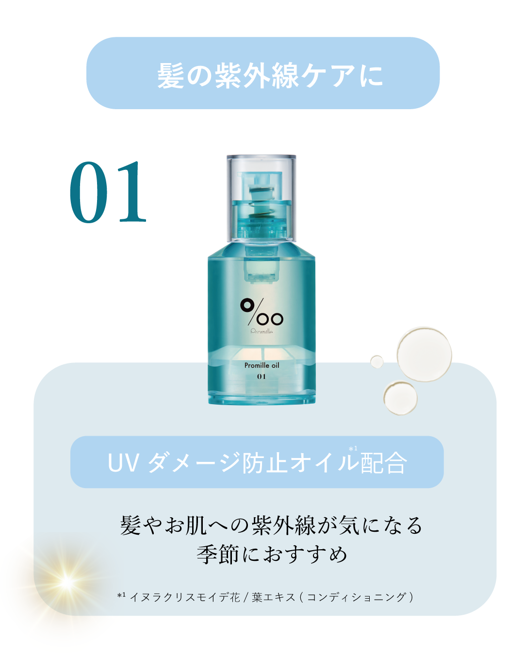 プロミルオイル N – Promille プロミルオイル N – Promille