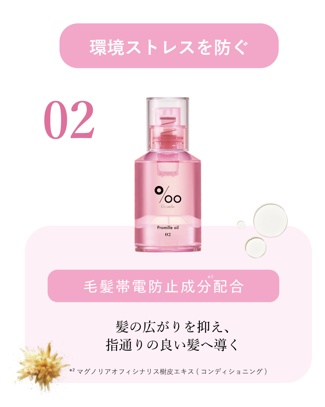 プロミルオイル N