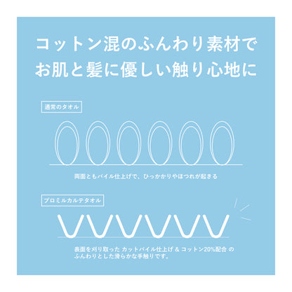 プロミルカルテタオル