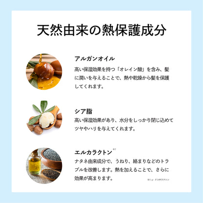 プロミルコロン