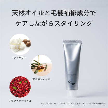 プロミルセラム