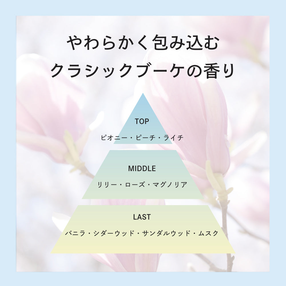 プロミルシャンプー