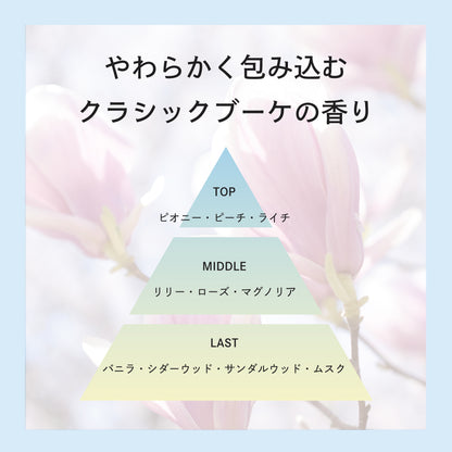 プロミルシャンプー