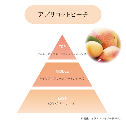 プロミルココエ マイルドスクラブ
