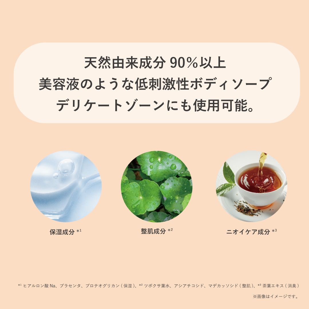 プロミルココエ マイルドソープ