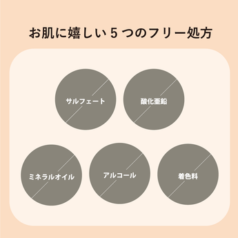 プロミルココエ マイルドクリーム