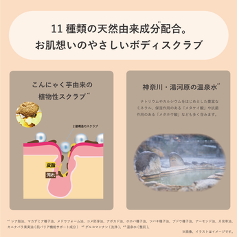 プロミルココエ マイルドスクラブ