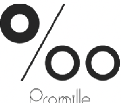 Promille